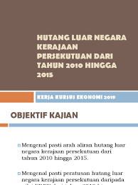 Di bagian barat pulau jawa, sekarang masuk wilayah provinsi banten, dki jakarta dan jawa barat. Presentation Kk Eko 2019