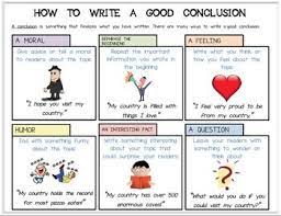 Editable Handout Poster How To Write A Good Conclusion Writing Learning To Write Classroom Language