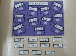 Para aprender la multiplicación de fracciones necesitamos conocer muy bien las tablas de multiplicar, y las series, estas pueden practicar entrando en actividades para estudiantes a: La Multiplicacion A Traves Del Juego Aprendiendo Matematicas