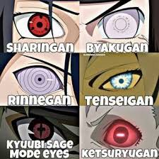 Sharingan Byakugan Rinnegan Tenseigan Kyuubi Sage Mode Eyes Ketsuryugan Boruto Personagens Olhos De Anime Anime Meaning white eye is a kekkei genkai owned by the hyuuga clan and otsutsuki. sharingan byakugan rinnegan