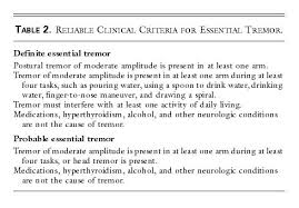 Image result for Essential Tremor