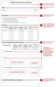Seo audit report template 2018. Seo Audit Report Schedule Templates Make Actionable Recommendations