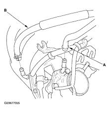 Compare 2005 honda element different trims Honda Element Starter Wiring Diagram Wiring Diagram Schema Way Head Way Head Atmosphereconcept It