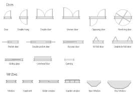 How To Draw A Floor Plan To Scale Description From Pinterest Com I Searched For This On Bing Com Images Door Plan Restaurant Floor Plan Floor Plan Drawing