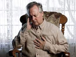 Chest Pain And Headache Causes Diagnosis And More