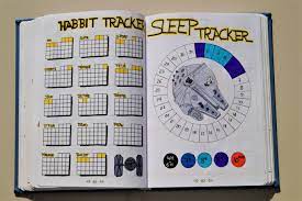 Bullet Journal Habit Sleep Tracker Bullet Journal Lettering Ideas Habit Tracker Bullet Journal Bullet Journal