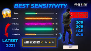 Often doing headshots can be a matter of pride for a player. æœç´¢free Fire Best Headshot Sensitivity Tricks Tamilç›¸å…³çš„youtubeçº¢äºº Youtubeç½'çº¢æœç´¢å·¥å…· Noxinfluencer