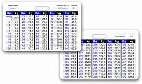 Easily convert kilograms to pounds, with formula, conversion chart, auto conversion to common weights, more. Amazon Com Weight Conversion Chart General Range Horizontal Badge Id Card Pocket Reference Guide Office Products