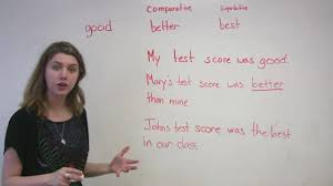 Be/u/ti/ful adalah suku kata dari kata simple (sederhana) menjadi simpler (lebih sederhana). Pengertian Dan Contoh Kalimat Comparative Superlative Degree Word Order Bukuinggris Co Id