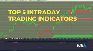Most Accurate Intraday Trading Indicators Amibroker Code