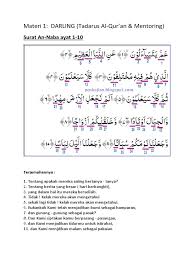 Tajwid di surat an naba. Materi Tajwid