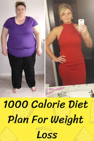 Pin On Diet