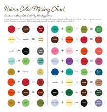 Nail Polish Color Mixing Chart Papillon Day Spa