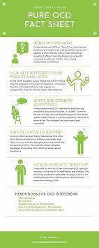 Understanding Obsessive Compulsive Disorder - Sprout Health Group