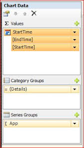 Keep It Simple And Fast How To Create A Timeline In A Ssrs