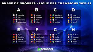 Calendrier et résultats de la phase de qualification en uefa champions league. Peubdy2t7f7hzm
