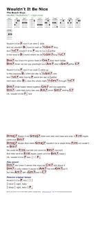 The Beach Boys Wouldn T It Be Nice перевод Wouldn T It Be Nice Beach Boys Ukelele Chords Ukulele Songs Ukelele Chords Songs Ukulele Songs