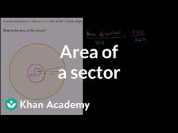 An inscribed angle is the angle. Area Of A Sector Video Sectors Khan Academy