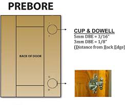 Determine the type of cabinet: Cabinet Door Boring For Concealed Hinges