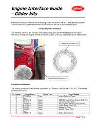 Learn where and why these namur sensors are used in the. Glider Kit Interface Guide Manualzz