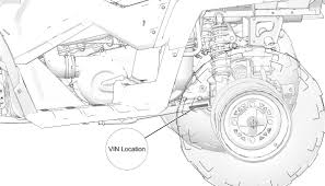 Your #1 source of new genuine original oem parts for arctic cat atv at discounted prices from manufacturers' warehouses in japan, usa, uae. Atv Vin Check Search And Lookup Any Atv Vin Number