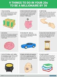 I Always Talk To My Daughter About These Well Most Of Them At Least I Want Her To Be Prepared Become A Millionaire How To Get Rich Investing