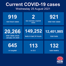 Jun 13, 2021 · psychonauts 2 launches august 25, available on xbox game pass. Vdp8tkff414lfm