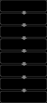 Ep,m5 emergency lighting editable form / i love lspdfr but i really, really need my better lighting control. Https Online Etems Digital Wp Content Uploads 2021 03 Ieee E Tems 2021 Conference Publications Pdf