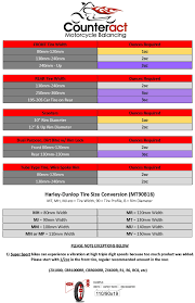 Counteract Wheel Balancing Beads Wheel Balancing Beads Chart