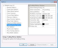 Trading History Options