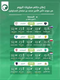 الأهلي يعود ويتعادل أمام المريخ ويحصل على بطاقة التأهل بهدية من سيمبا. ØªØ¹Ø±Ù Ø¹Ù„Ù‰ Ø­ÙƒØ§Ù… Ù…Ø¨Ø§Ø±ÙŠØ§Øª Ø§Ù„Ø¬ÙˆÙ„Ø© 5 Ø¨Ø§Ù„Ø¯ÙˆØ±ÙŠ Ø§Ù„Ø³Ø¹ÙˆØ¯ÙŠ Ù‡Ø§ÙŠ ÙƒÙˆØ±Ø© Ø§Ù„Ù†Ø³Ø®Ø© Ø§Ù„Ø³Ø¹ÙˆØ¯ÙŠØ©