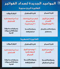 دفع فاتورة التليفون نظام ربع سنوى وفيها يتم دفع الفواتير لثلاث أشهر سابقة،آى تتم المحاسبة على نظام ثلاثة أشهر فقط، والدفع فورى بنظام الدفع الفورى وهو متوفر في جميع المحافظات جميع محافظات جمهورية مصر العربية، ومن خلال الدخول على رابط الشركة المصرية. ÙØ§ØªÙˆØ±Ø© Ø§Ù„ØªÙ„ÙŠÙÙˆÙ† Ø§Ù„Ø§Ø±Ø¶ÙŠ Ø´Ù‡Ø± Ø§Ø¨Ø±ÙŠÙ„2021 Ø§Ø³ØªØ¹Ù„Ø§Ù… ÙØ§ØªÙˆØ±Ø© Ø§Ù„ØªÙ„ÙŠÙÙˆÙ† Ø§Ù„Ø£Ø±Ø¶ÙŠ ÙˆØ·Ø±ÙŠÙ‚Ø© Ø§Ù„Ø³Ø¯Ø§Ø¯ Ø§Ù„Ø¢Ù† Ø§Ù„Ø§Ø³ØªØ¹Ù„Ø§Ù… Ø¨Ø±Ù‚Ù… Ø§Ù„ØªÙ„ÙŠÙÙˆÙ†