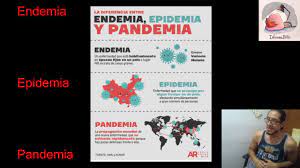 Las enfermedades endémicas suelen ser infecciosas.la fiebre amarilla, por ejemplo, es una endemia en varios países de clima tropical: Coronavirus Peru Endemia Epidemia Pandemia Curvas Epidemiologicas Modelos Epidemiologicos Youtube