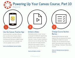 Insert your cursor on the page where you want the video to be embedded and locate the embed kaltura media icon in the rich content editor tool bar. Powering Up Your Canvas Course Part 10 Beginner Canvas Learning Management System Canvas Learning Teacher Activities