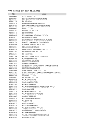 Pvt ltd 805/3, bangalawatte rd, mabole, wattala. Inactive Vat List As At 31 10 2015