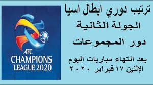 See more of ‎دوري ابطال اسيا‎ on facebook. Ø¯ÙˆØ±ÙŠ Ø§Ø¨Ø·Ø§Ù„ Ø§Ø³ÙŠØ§ 2020 ØªØ±ØªÙŠØ¨ Ø§Ù„Ù…Ø¬Ù…ÙˆØ¹Ø§Øª ÙˆØªØ±ØªÙŠØ¨ Ø§Ù„Ù‡Ø¯Ø§ÙÙŠÙ† Ø§Ù„Ø¬ÙˆÙ„Ø© 4 Ø§Ù„ÙŠÙˆÙ… Ø§Ù„Ø®Ù…ÙŠØ³ 17 9 2020 Ø§Ù„Ø´Ø±Ø·Ø© Ø§Ù„Ø¹Ø±Ø§Ù‚ÙŠ Youtube