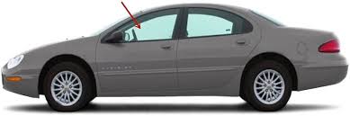 Image result for Light Green 2023 Chrysler