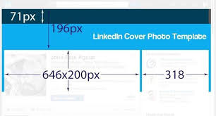 City Of Las Vegas Linkedin Cover Photo Photo Template Cover Photos