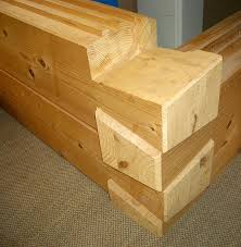 See more ideas about lumber mill, lumber, sawmill. Log Home Milling Machine Cm 40 Log Mill Cnc Controlled Or Manual Cmi Industrial Log Mill