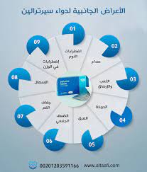 pin on https altaafi com eg