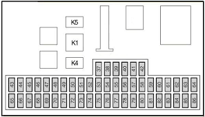 2004, 2005, 2006, 2007, 2008 passenger compartment fuse box no. Diagram 2008 Ford Focus Se Fuse Diagram Full Version Hd Quality Fuse Diagram Celestialschematics Icbarisardo It
