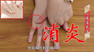 pin on acupressure points