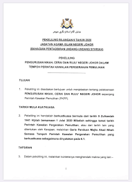 Ramai di kalangan masyarakat cukup keliru dengan pengertian dan peranan dua istitusi islam iaitu majlis agama islam negeri (main) dan jabatan agama islam negeri (jain). Pekeliling Bilangan 9 Jabatan Agama Islam Negeri Johor Facebook