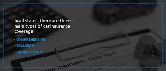 What is the cost of comprehensive and collision coverage? Understanding Car Insurance Costs State To State