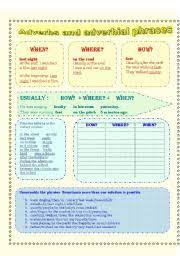 Adverbs And Adverbial Phrases Time Manner Place Esl Worksheet By Petronica