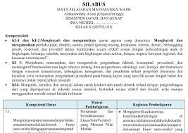 Silabus matematika smk kelas x kurikulum 2013 revisi 2020. Contoh Silabus Matematika Wajib Kelas X Kurikulum 2013 Revisi 2017 Masnurul