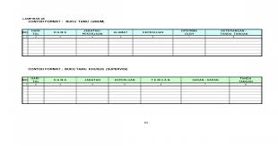 Mar 26, 2015 · la descripción de buku tamu digital kantor. Buku Tamu Khusus Tamu Dinas 2021 Edunesia
