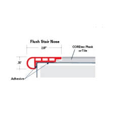 Build.com has been visited by 100k+ users in the past month Coretec Plus 7 Trim Flush Stair Nose Flooring Market