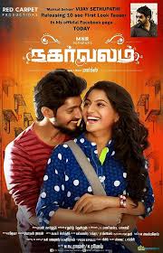 Bollywood movies, telugu & tamil movies. Nagarvalam 2019 Hindi Dubbed 350mb Hdrip 480p Latest Images Local Movies Download Movies