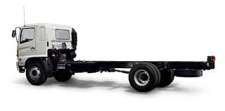 If you need an owner's / driver's manual or a service repair manual, please visit the online publications page. Manual De Taller Camion Hino 500 Mod Gh17 Fm26 Motor J08c Manuales Automotrices